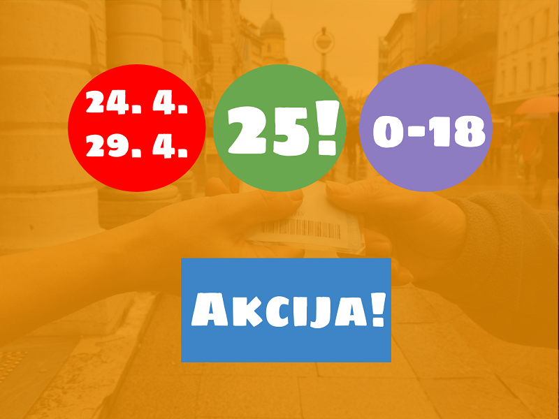 Akcija: Upis u Gradsku knjižnicu Rijeka za sve do 18 godina starosti simboličnih 25 kuna!