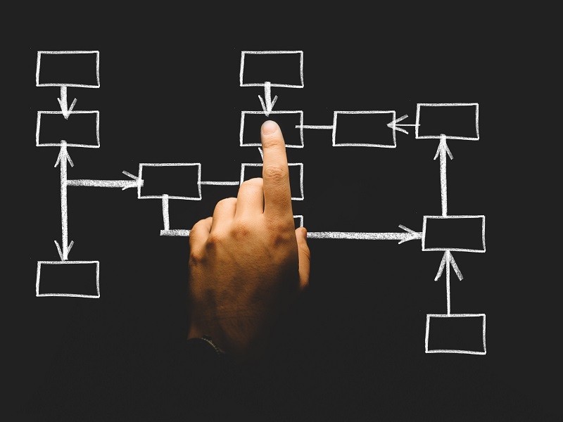 Michal Menšík u Poslovnom kutku: Balanced Scorecard - ključan čimbenik dugoročnog i održivog uspjeha