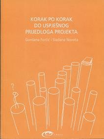 Korak po korak do uspješnog prijedloga projekta